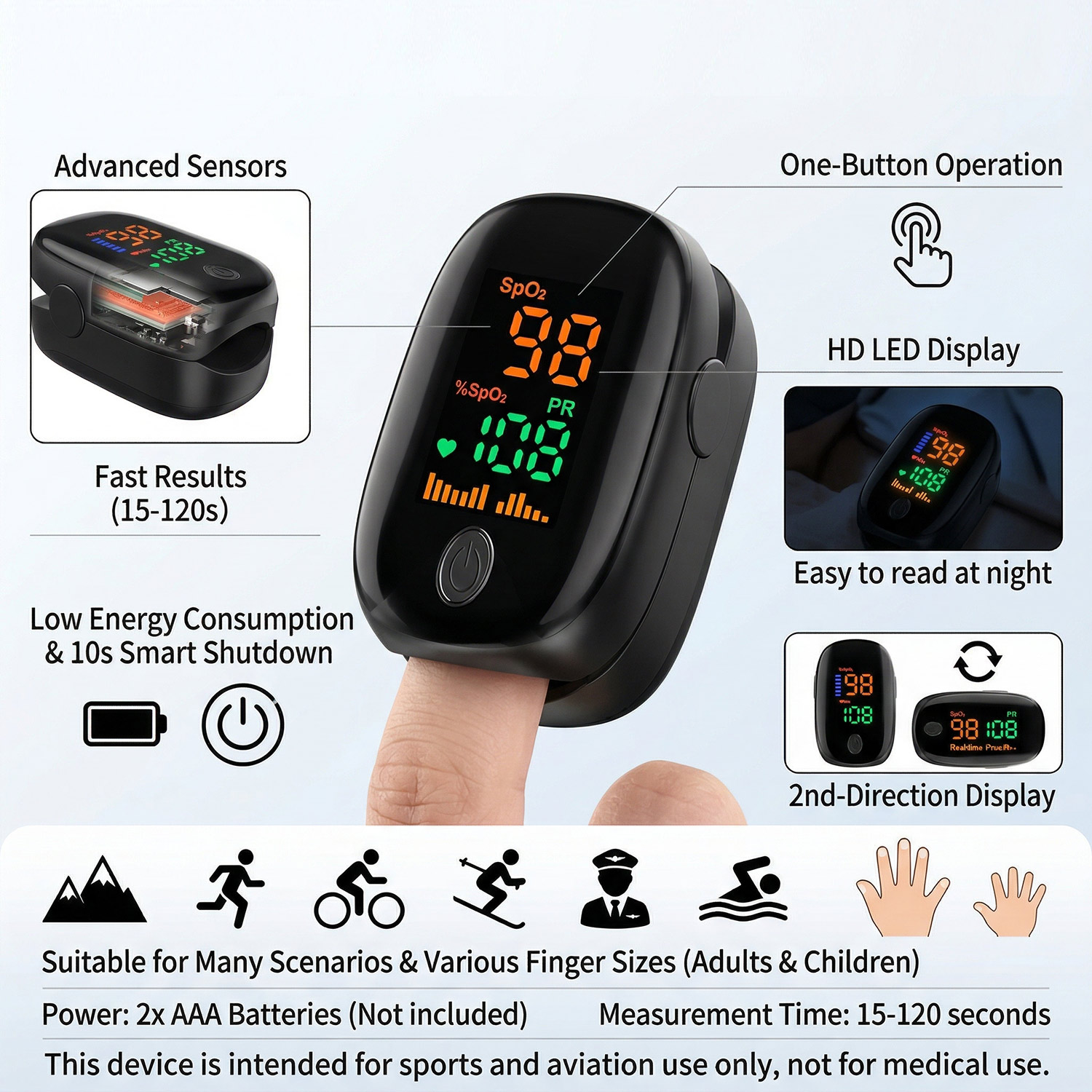 Non Contact Infrared Forehead  - Pulse Oximeter 评论和价格