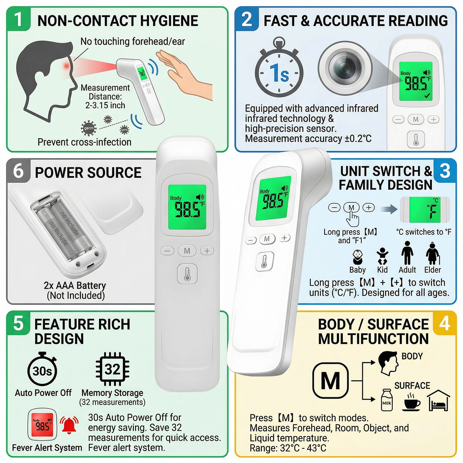 Non Contact Infrared Forehead  - Pulse Oximeter 评论和价格