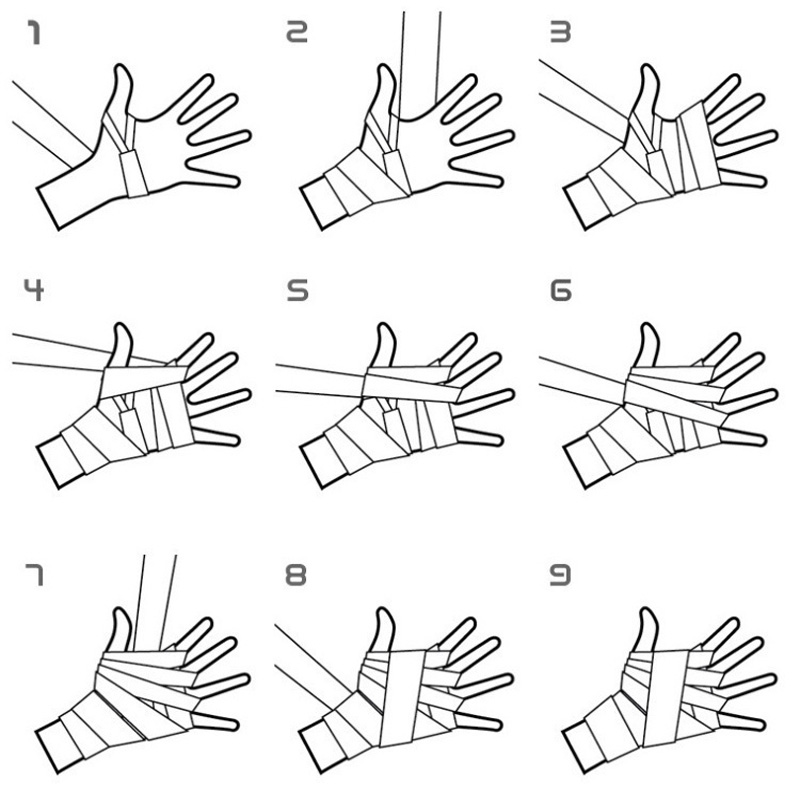 2PCS 1.5/2/3/5M Boxing Trainin - Medical Tape 评论和价格
