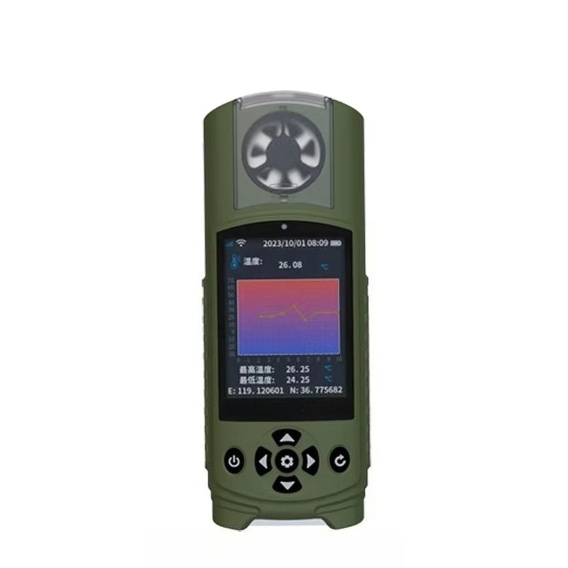 Pocket Handheld Portable Digit - Thermometer Digital 评论和价格