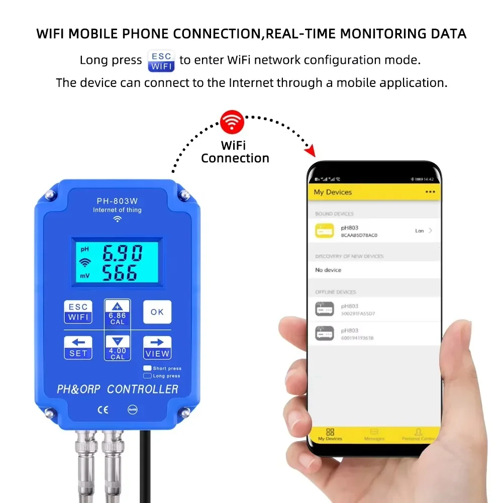 PH-803 Digital 2&1 PH ORP Redo - Thermometer Digital 评论和价格