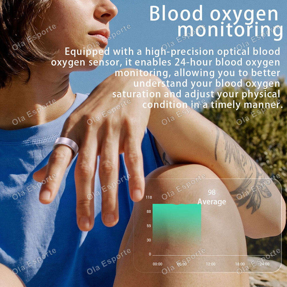 Smart Ring Heart Rate Blood Ox - Blood Pressure Monitor 评论和价格