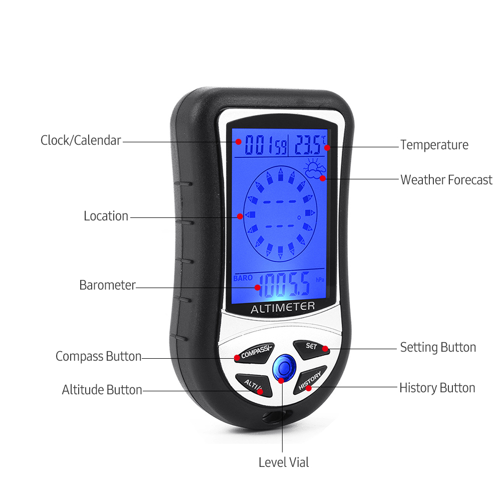 8-in-1 Multifunctional Electro - Thermometer Digital 评论和价格