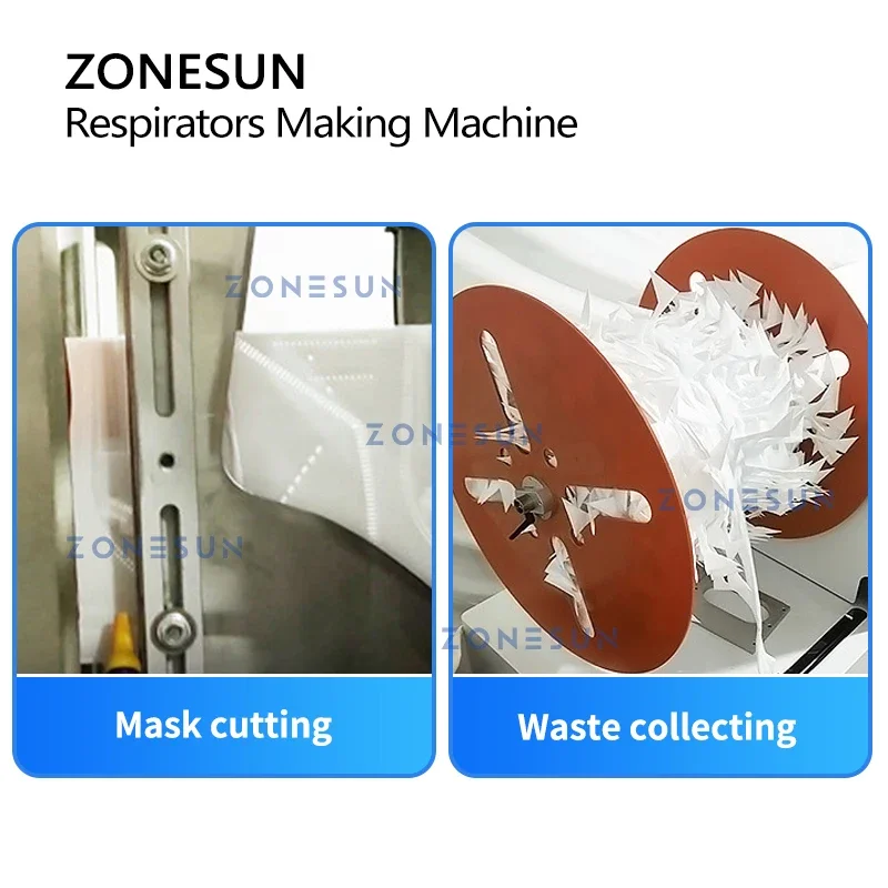 ZONESUN ZS-MMN95 N95 Respirato - Surgical Mask 评论和价格